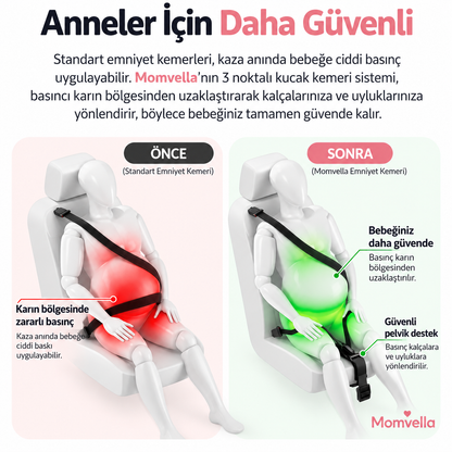Hamilelik Güvenlik Kemeri